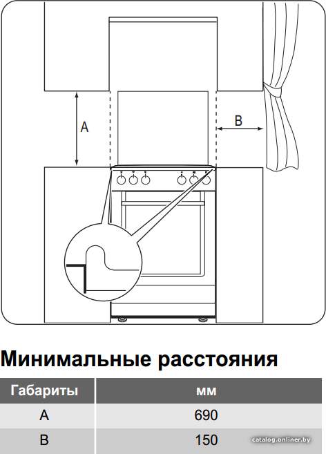 Фото товара