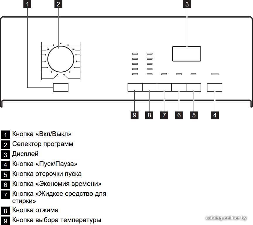 Фото товара