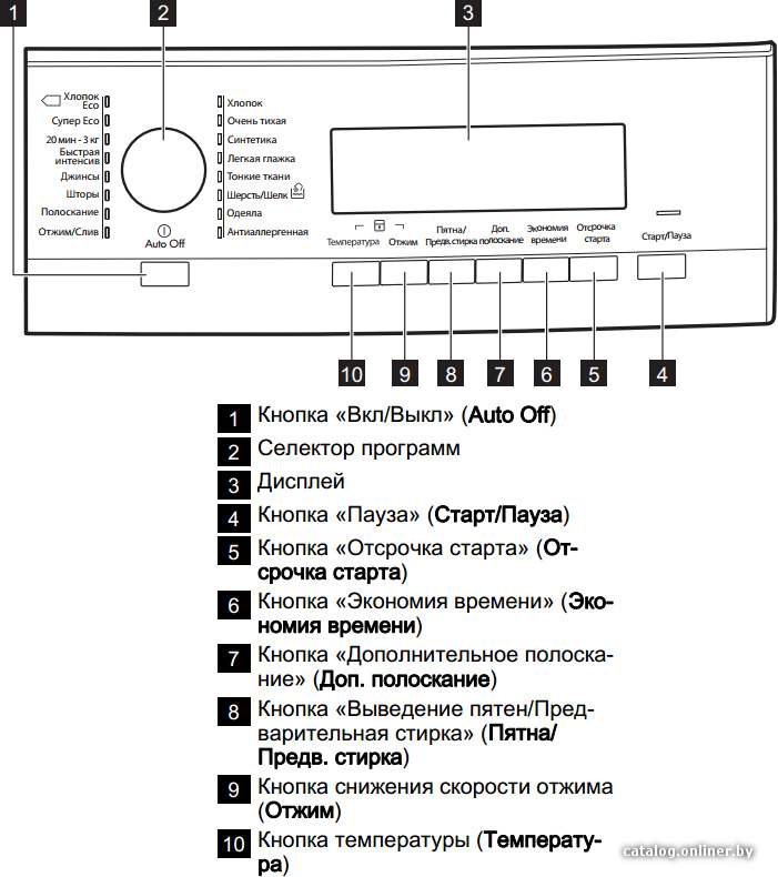 Фото товара