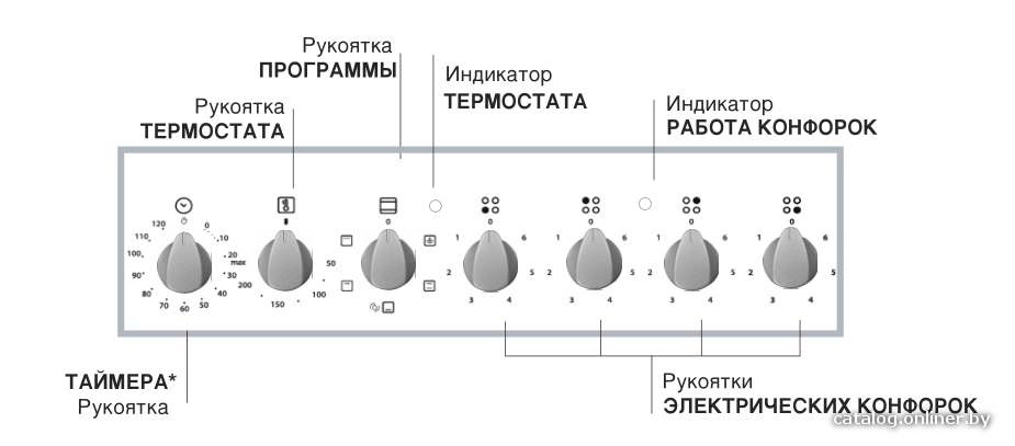 Фото товара