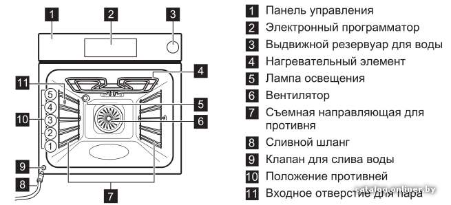 Фото товара