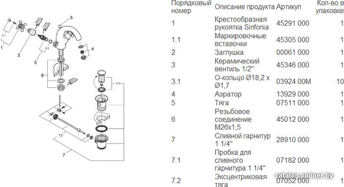 Фото товара