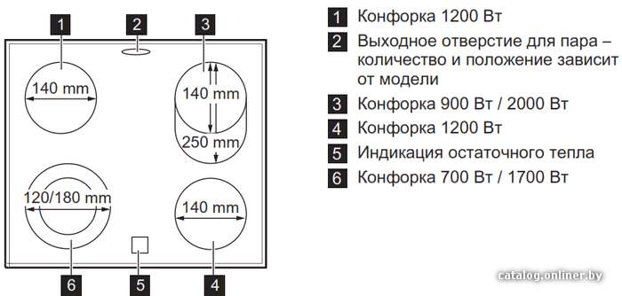 Фото товара