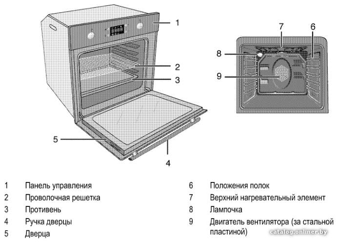 Фото товара