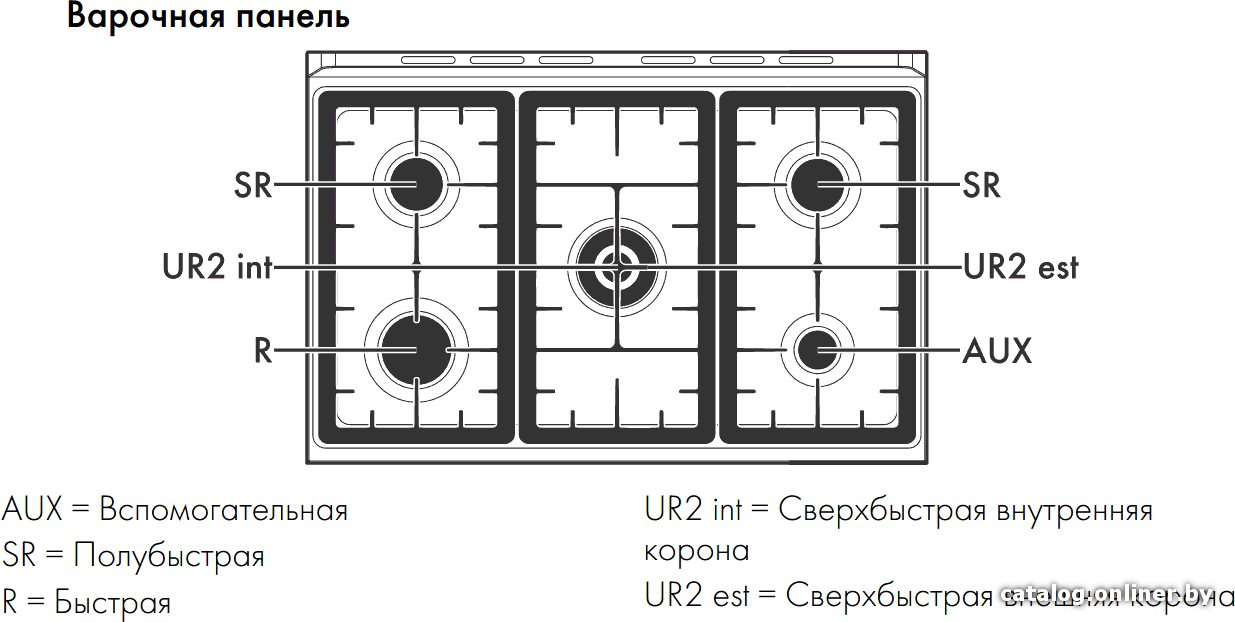 Фото товара