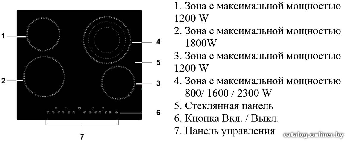 Фото товара