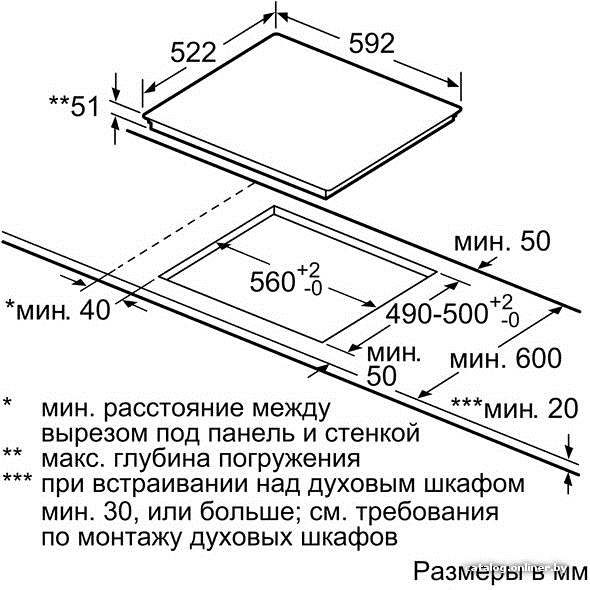 Фото товара