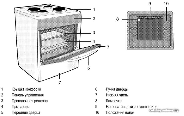 Фото товара