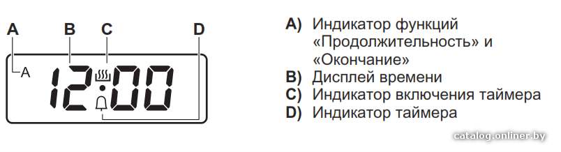 Фото товара