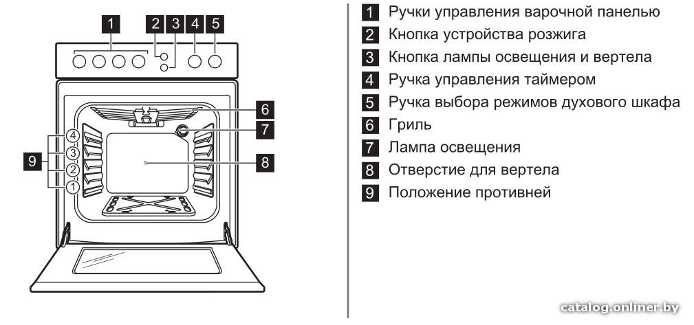 Фото товара