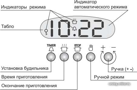 Фото товара