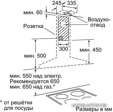 Фото товара