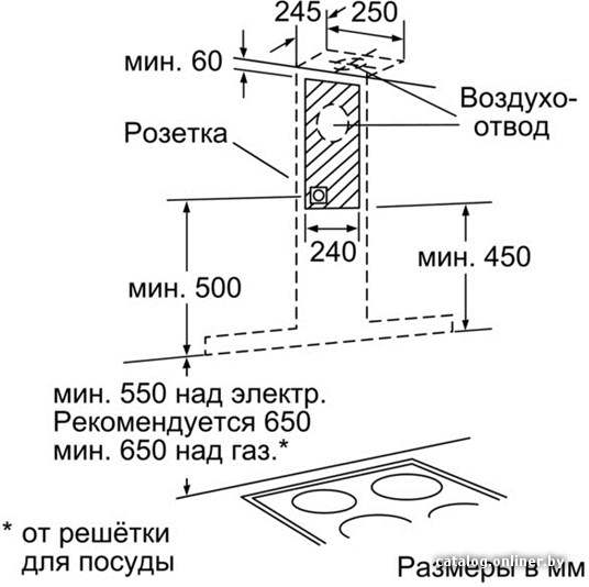 Фото товара