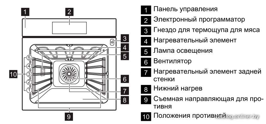 Фото товара