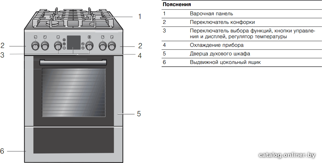 Фото товара