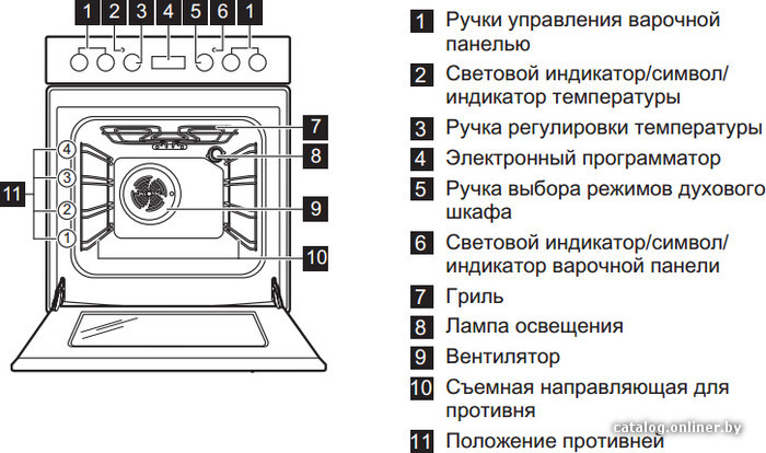 Фото товара