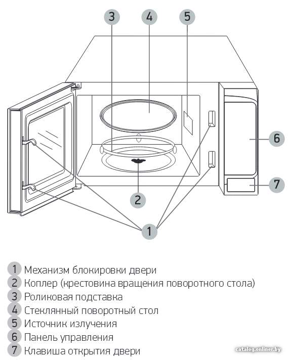 Фото товара