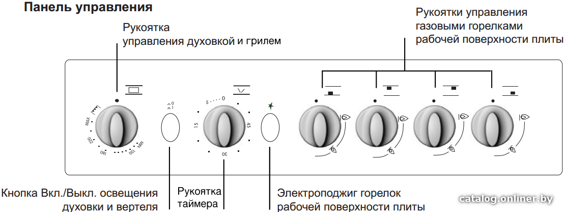 Фото товара