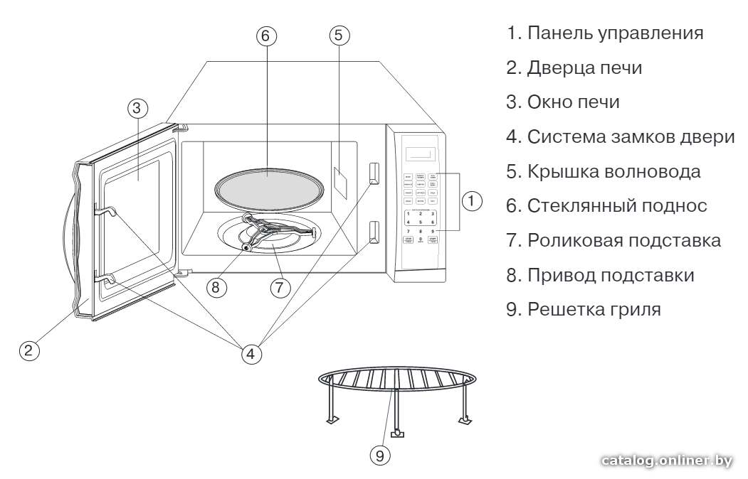 Фото товара