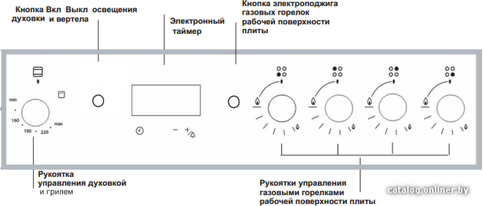 Фото товара