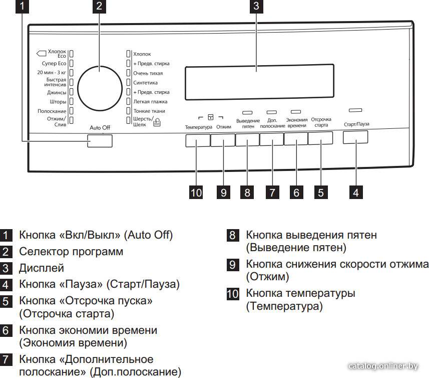 Фото товара