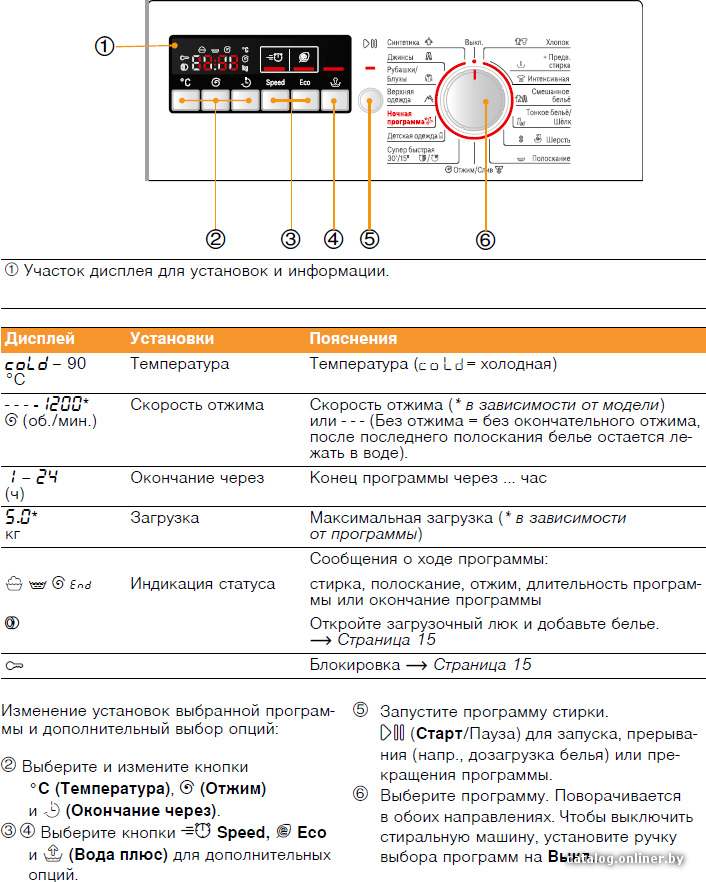 Фото товара