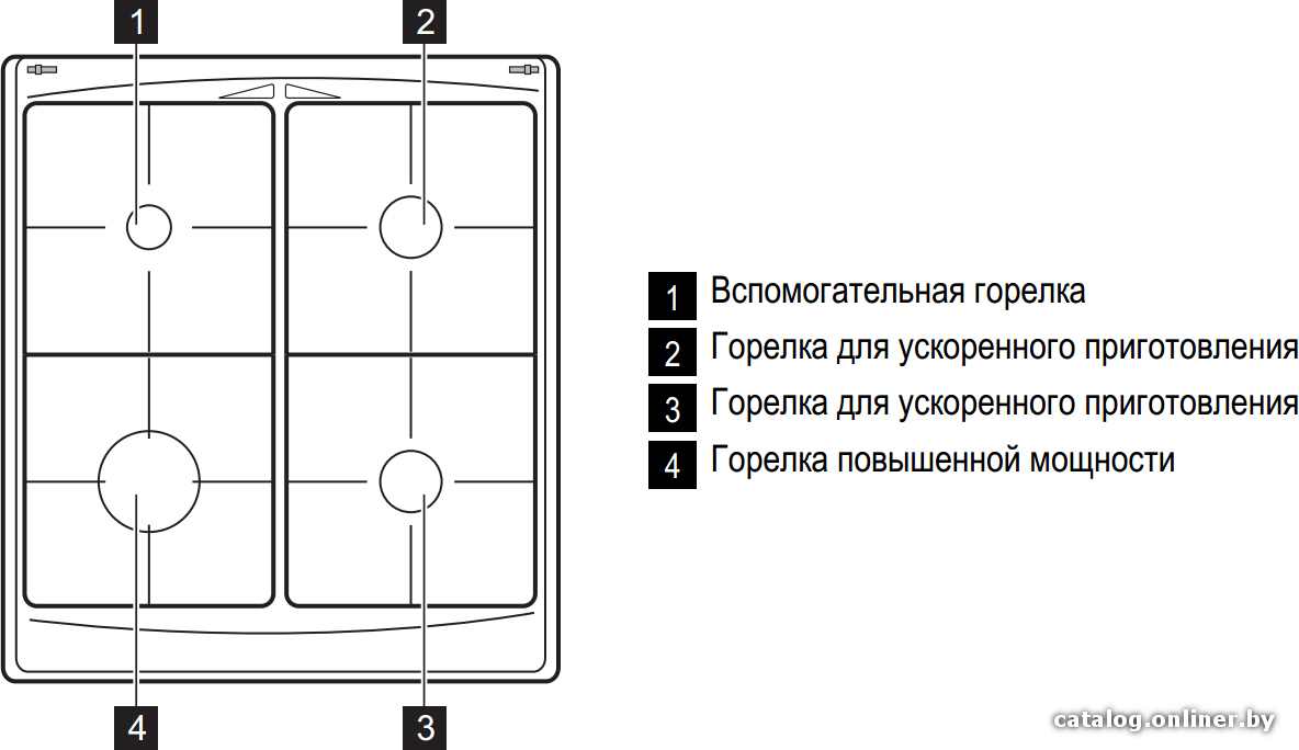 Фото товара