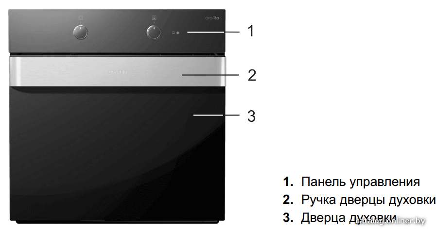 Фото товара