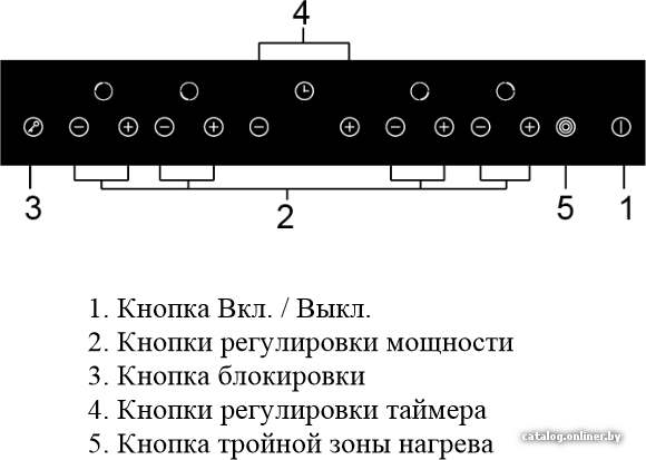 Фото товара