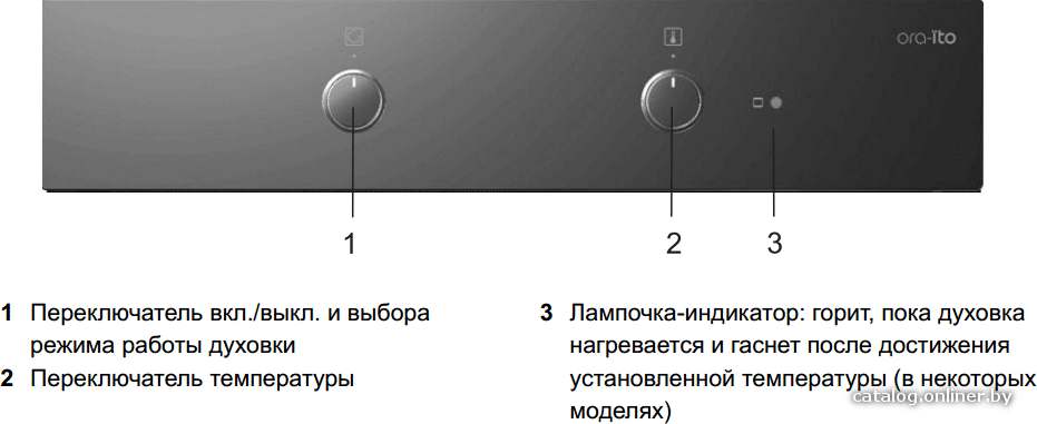 Фото товара