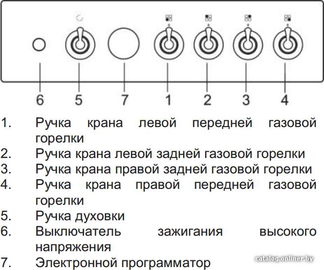 Фото товара