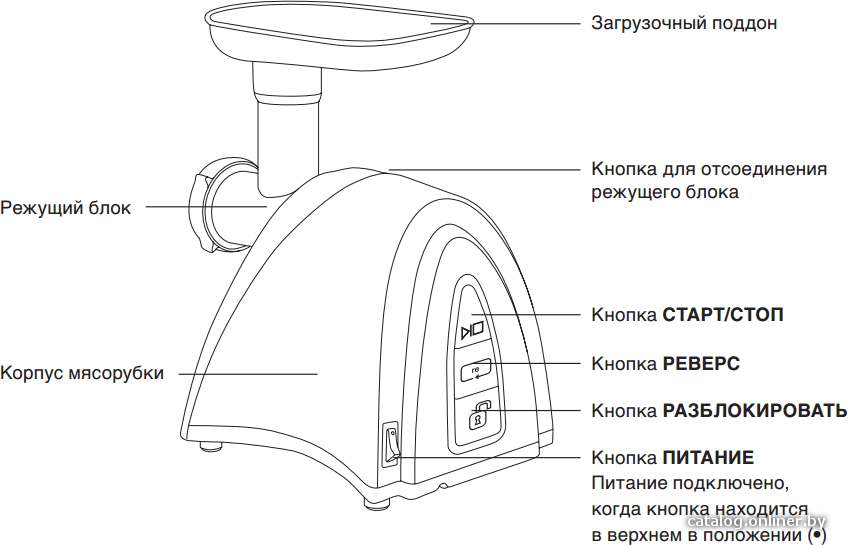 Фото товара