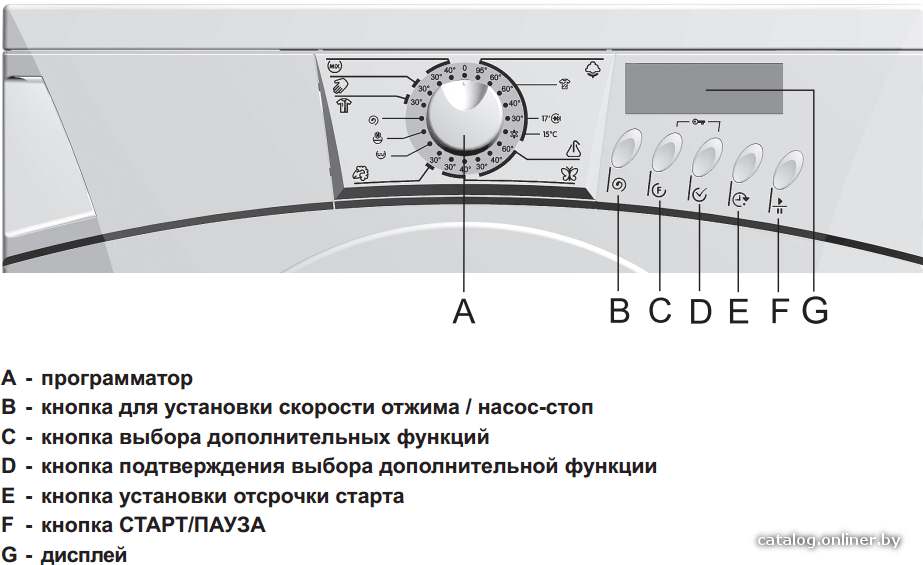 Фото товара