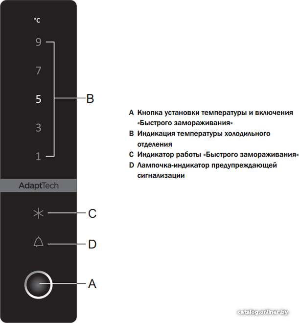 Фото товара