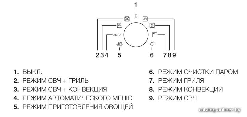 Фото товара