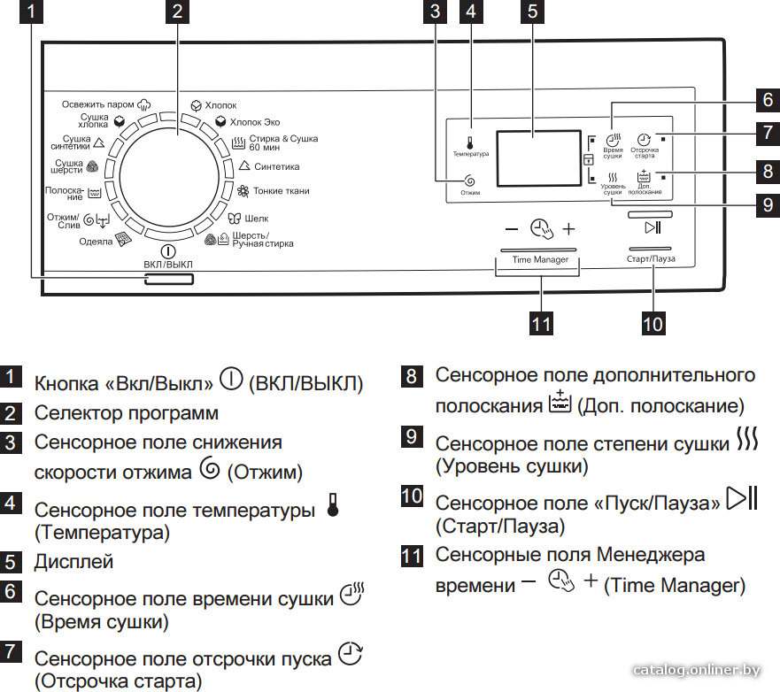 Фото товара