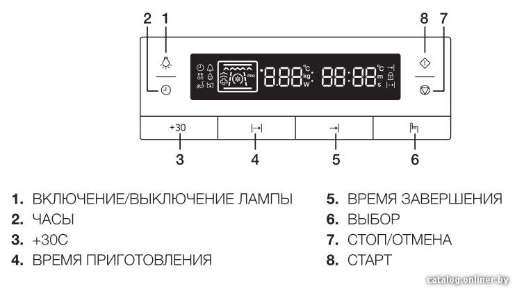 Фото товара