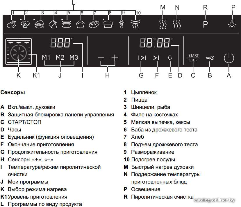 Фото товара