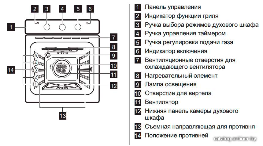 Фото товара