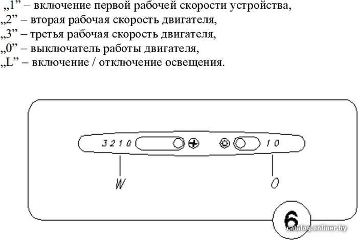 Фото товара