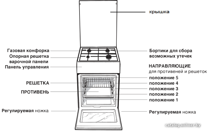 Фото товара