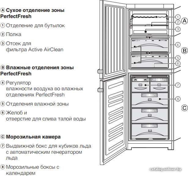 Фото товара