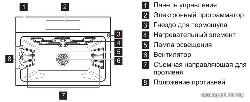 Фото товара