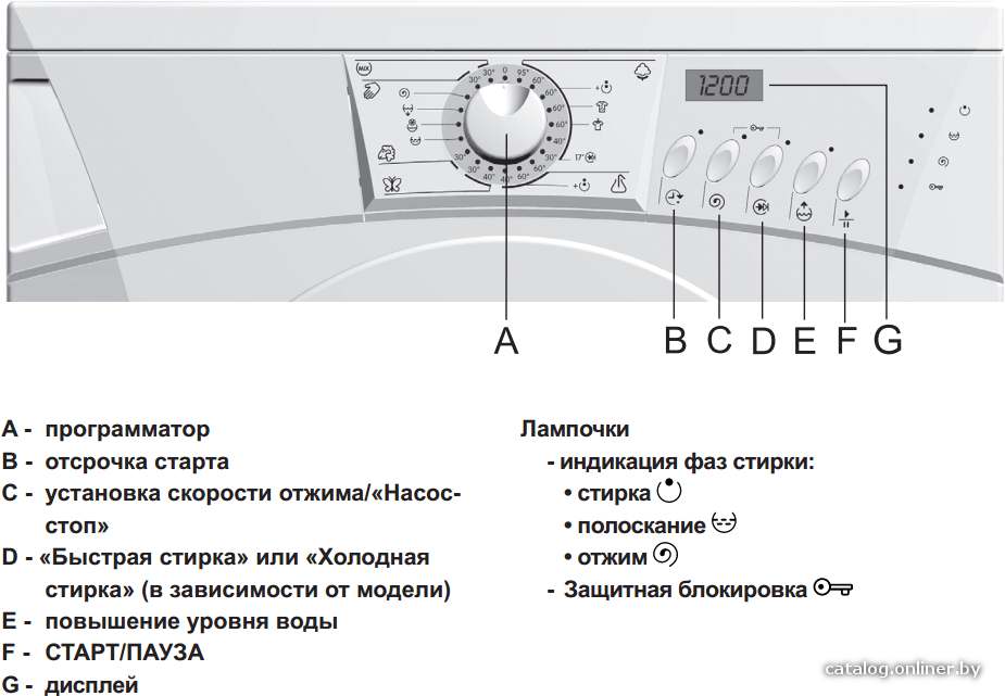 Фото товара