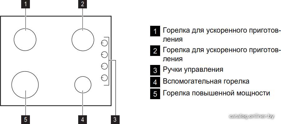 Фото товара