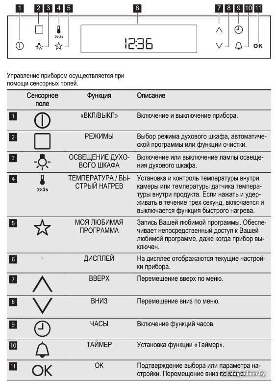 Фото товара