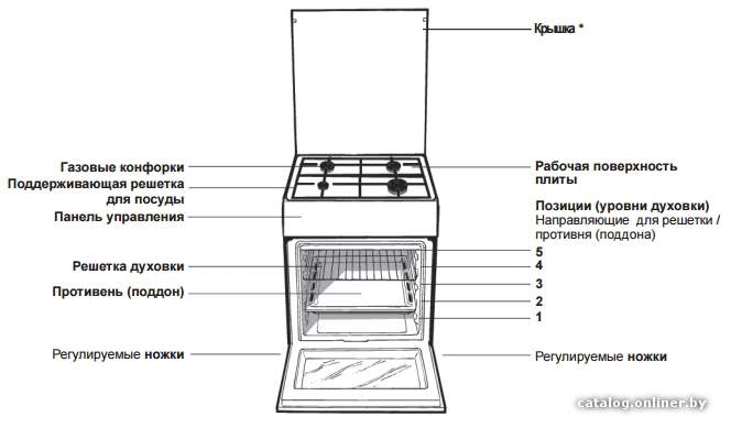 Фото товара