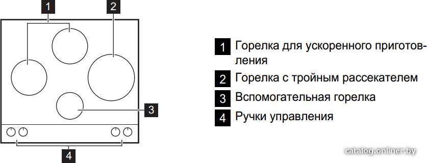 Фото товара