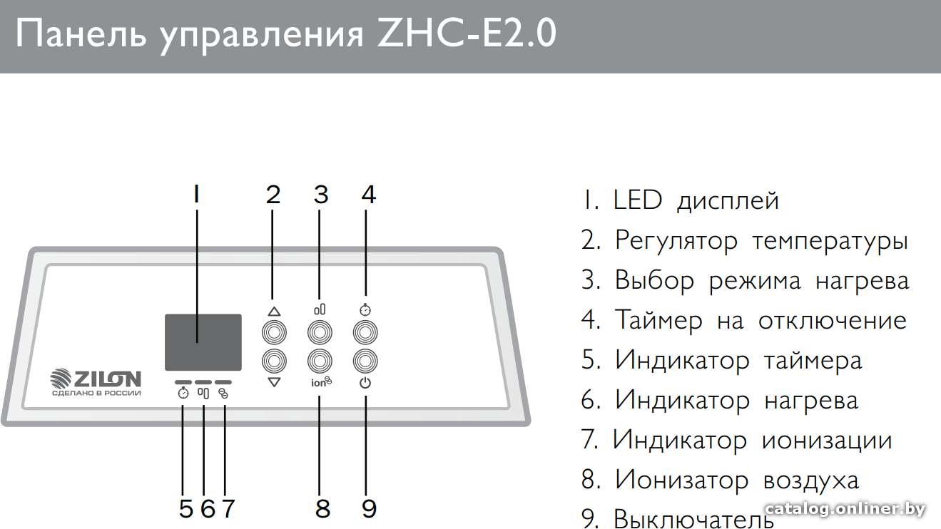 Фото товара