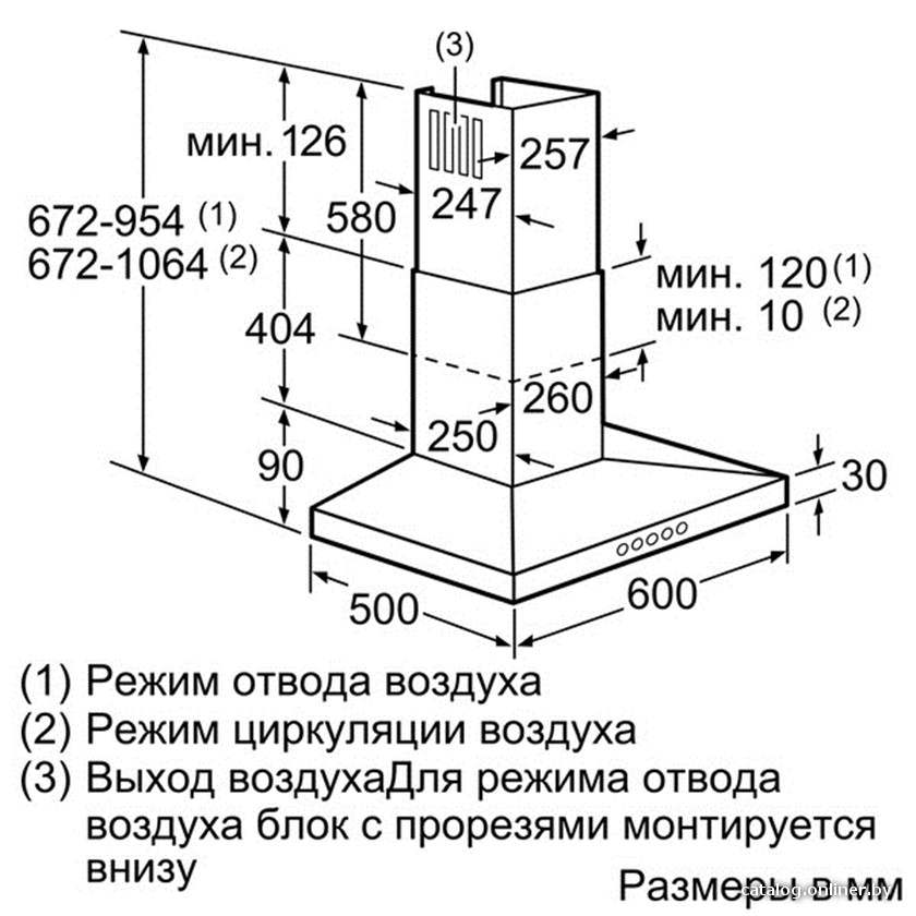 Фото товара